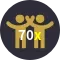 Affiliates
